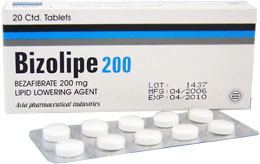 Bizolipe 200