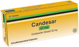 Candesar 32