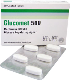 Glucomet 500